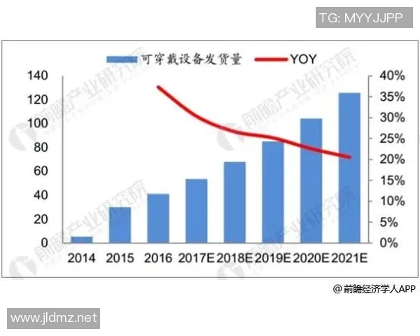 机械创新驱动下的智能制造发展趋势与技术挑战分析 机械创新驱动下的智能制造发展趋势与技术挑战分析