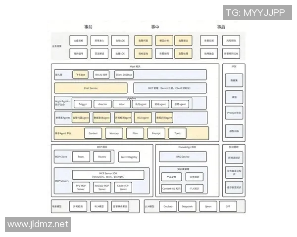 LNG战队边路渗透战术解析与实战应用探讨