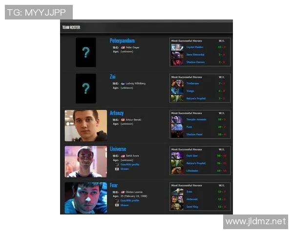 WE的崛起之路:从默默无闻到DOTA2巅峰的成长历程 WE的崛起之路:从默默无闻到DOTA2巅峰的成长历程