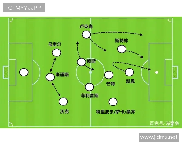 南京足球队整体压制战术分析及其对比赛结果的影响探讨 南京足球队整体压制战术分析及其对比赛结果的影响探讨