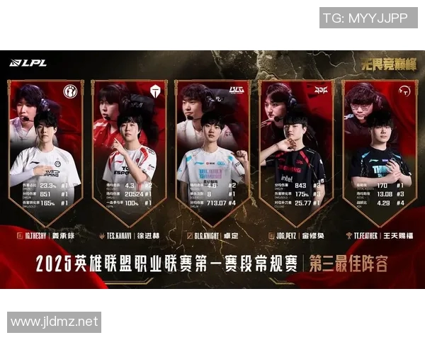 赛后分析：JDG与LNG对决中的技术细节与战术布局探讨