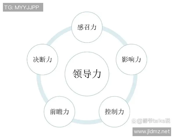 如何在职场中提升个人影响力和领导力,成为团队中的核心人物 如何在职场中提升个人影响力和领导力,成为团队中的核心人物