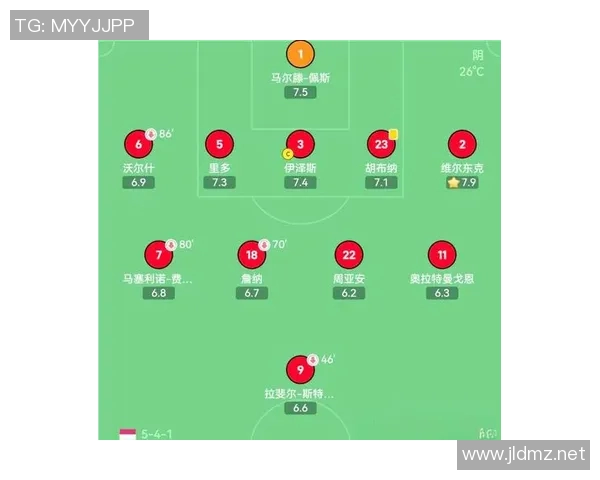 球队战术布局与策略调整：如何通过科学管理提升团队竞争力与胜率