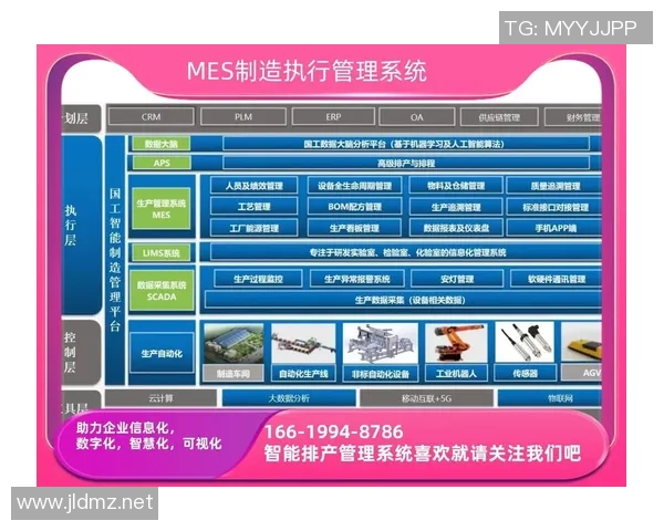 机械创新驱动产业变革 探索智能制造与自动化技术的未来发展趋势 机械创新驱动产业变革 探索智能制造与自动化技术的未来发展趋势