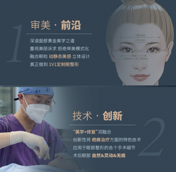 B体育BSport仁心巧手塑美眸——眼整形传授杨登齐的医学美容之道(图4)