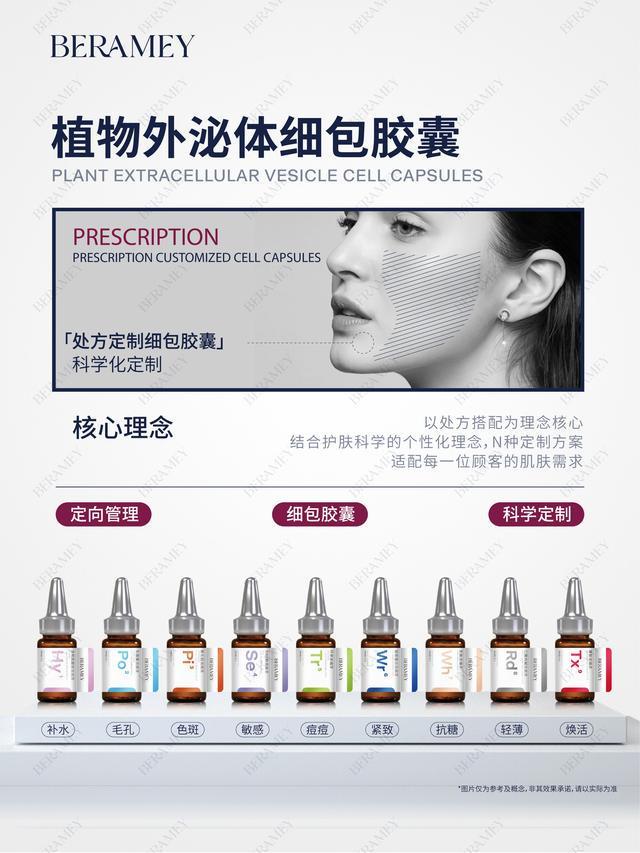 Bsports必一网页版细胞胶囊定制护肤：辞别千篇一概的护肤方法(图2)