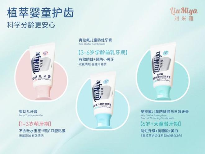 BSports刘米雅携分龄牙膏表态CBME重塑儿童口腔照顾护士新尺度(图2)